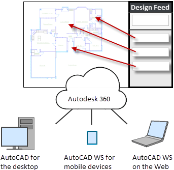 mechanical desktop 64 bit free download